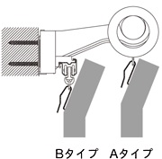 ab