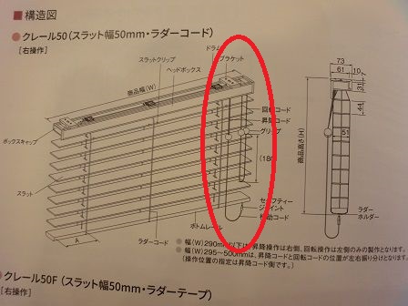 ライフスタイルに合わせて『ループコード式』『コード式』をお選び下さい