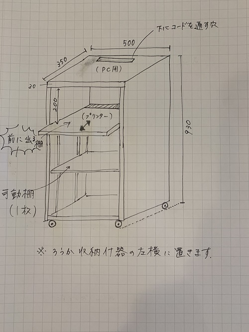 手書きの簡易図